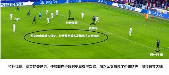 我命硬 天生學不來彎腰!所以,C羅就輸了4分鐘?