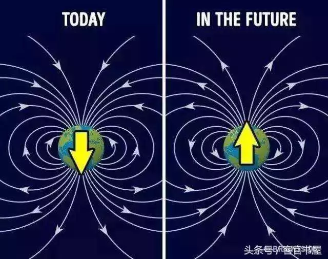 地球鮮為人知的13個事實
