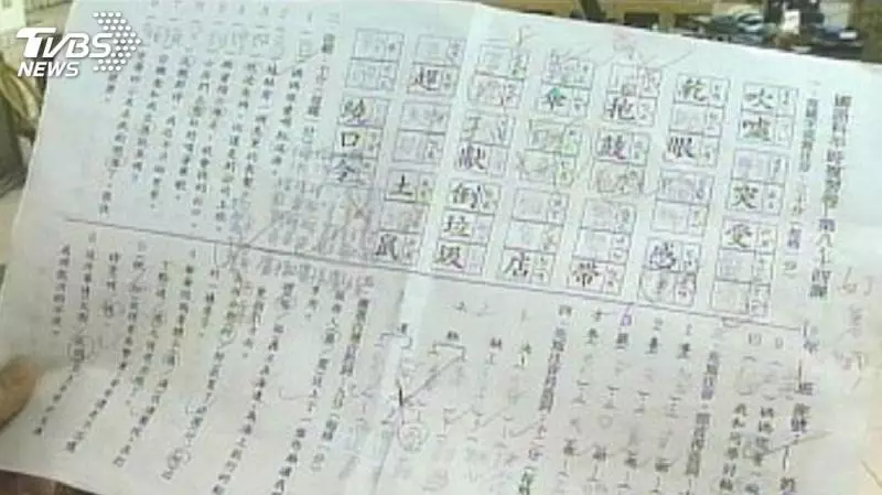 國語考32分!弟「名詞解釋」這樣寫 姊傻眼網讚:有才