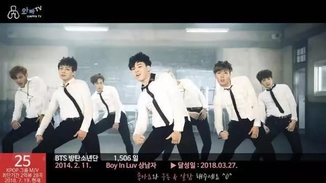 28首KPOP歌曲破兩億時間:BTS、EXO、bigbang、TWICE、Blackpink