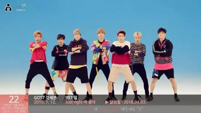 28首KPOP歌曲破兩億時間:BTS、EXO、bigbang、TWICE、Blackpink