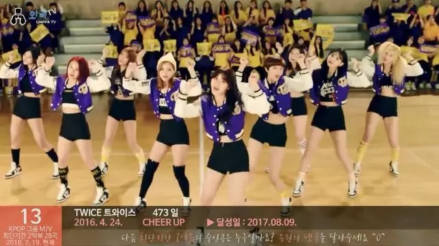 28首KPOP歌曲破兩億時間:BTS、EXO、bigbang、TWICE、Blackpink