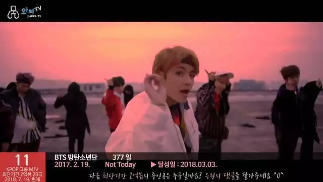 28首KPOP歌曲破兩億時間:BTS、EXO、bigbang、TWICE、Blackpink