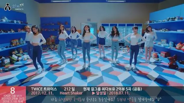 28首KPOP歌曲破兩億時間:BTS、EXO、bigbang、TWICE、Blackpink
