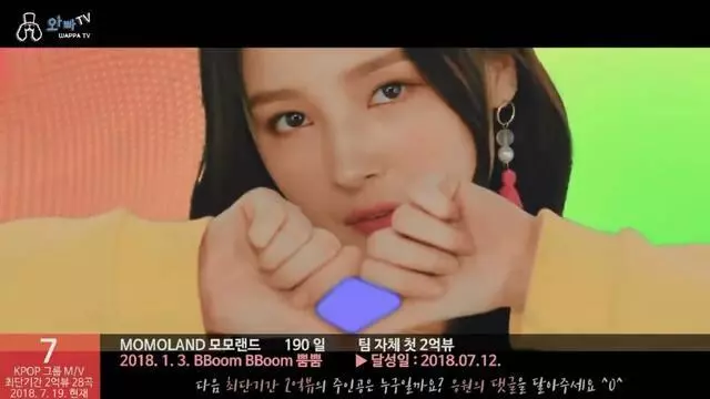 28首KPOP歌曲破兩億時間:BTS、EXO、bigbang、TWICE、Blackpink