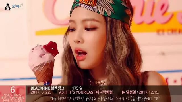 28首KPOP歌曲破兩億時間:BTS、EXO、bigbang、TWICE、Blackpink