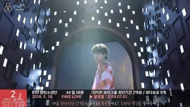 28首KPOP歌曲破兩億時間:BTS、EXO、bigbang、TWICE、Blackpink