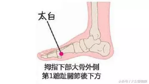 低頭摸腳,7種病在腳上有開關,輔助搞定,太實用了!