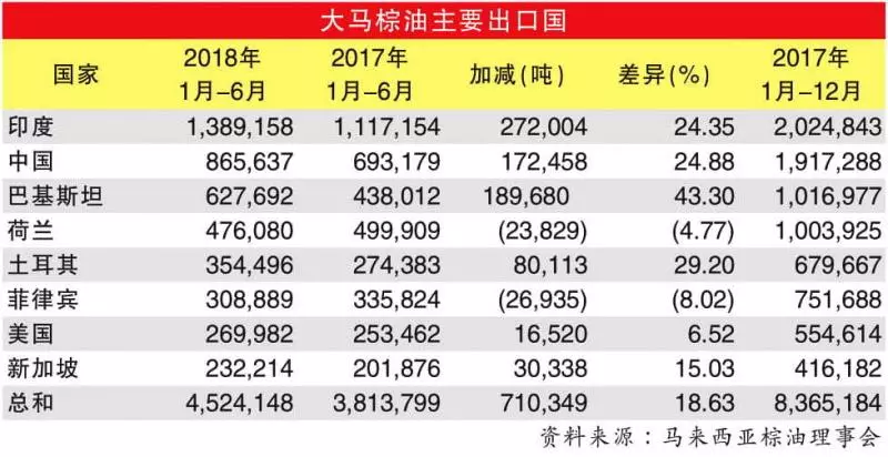 【最新踢爆】中國不買大馬油粽?!郭素沁爆出真相!原來都是他們在搞鬼!
