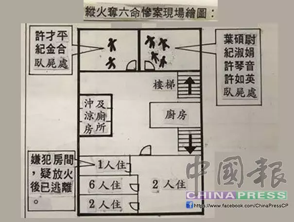 奇案追「中」1997年4月14日 求復合不遂 縱火燒死6親 !