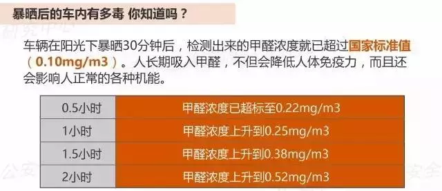 2006年至2017年,我國至少發生過25起兒童被忘在車內的事件!!