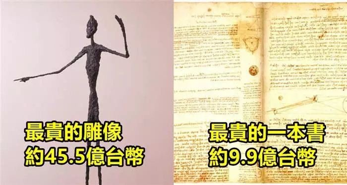 19個你「打工幾輩子都還是買不起」的超稀有物品!看過最貴的房屋嗎?