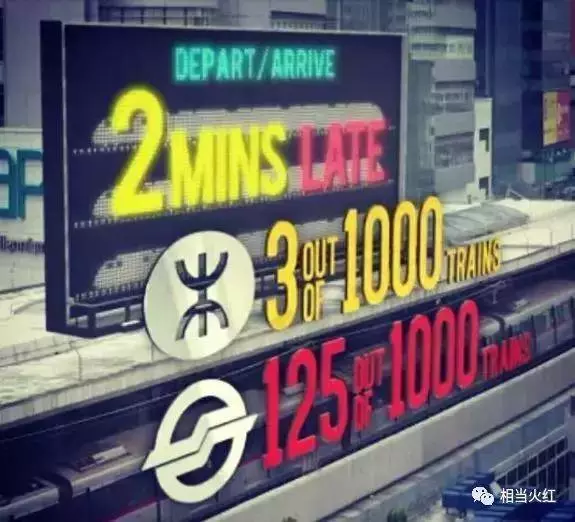 新加坡月入 $40000不買車?因為「開車真的不方便」 ....