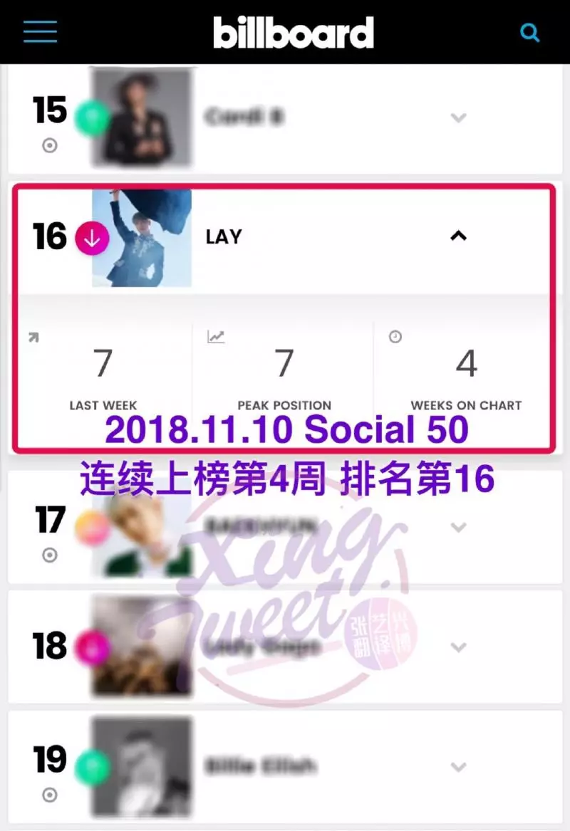 [EXO][新聞]181114 難怪會說SM大樓是EXO建起來的令人震驚的專輯銷售情況一覽