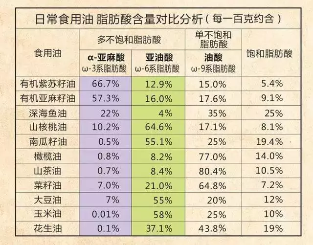 大大的肚子有超多脂肪?4招讓你減少「內臟脂肪含量」,恢復苗條身材
