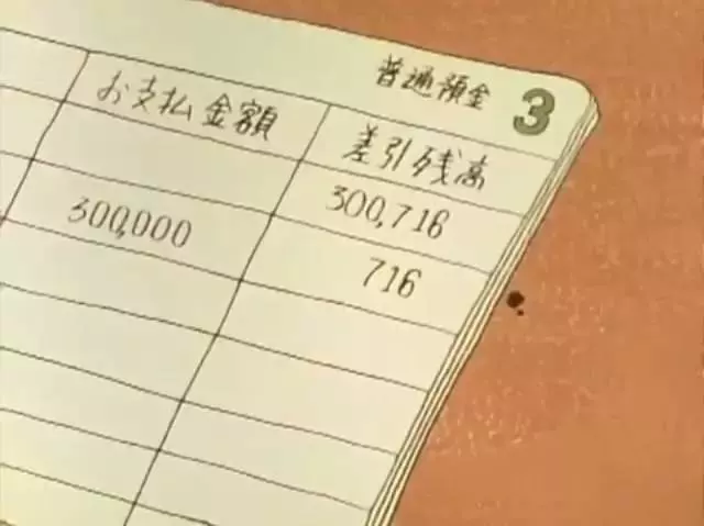 原來他們都是富二代!蠟筆小新VS大頭兒子,誰家更有錢?