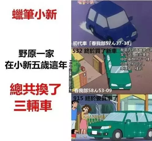 原來他們都是富二代!蠟筆小新VS大頭兒子,誰家更有錢?
