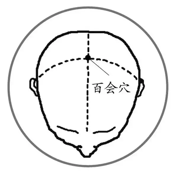 1處「奪命穴」,按錯要人命!5大「長壽穴」,常按不生病