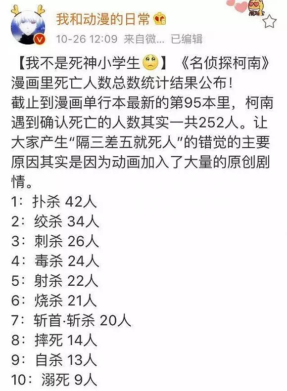 名偵探柯南未解之謎大揭秘