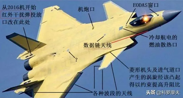 殲20的紅外干擾彈為啥那麼少?飛機太先進,飛彈根本無法鎖定!