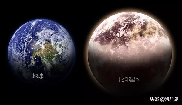 宇宙再次發現超級地球,幾乎滿足生命所有存活條件