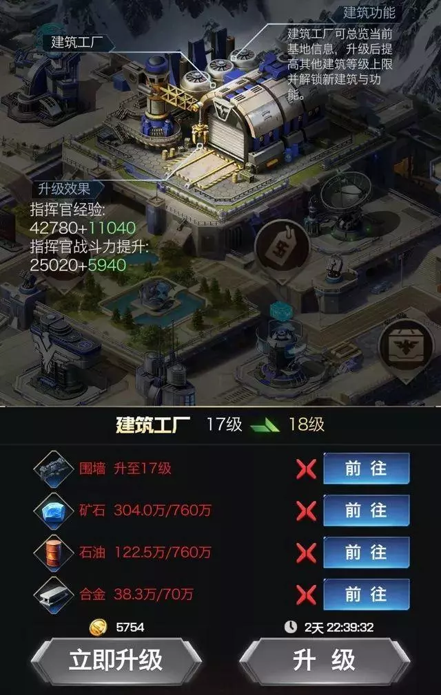 這「紅警」玩的我營養都跟不上了