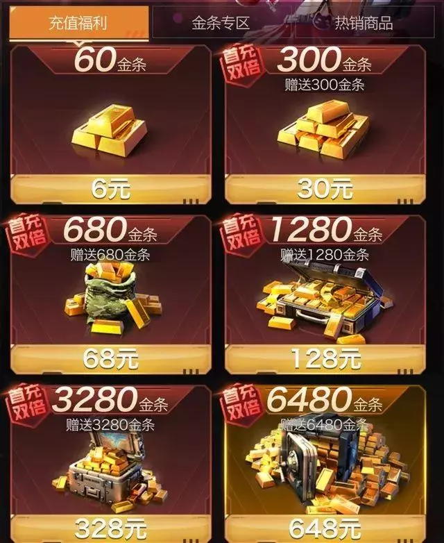 這「紅警」玩的我營養都跟不上了