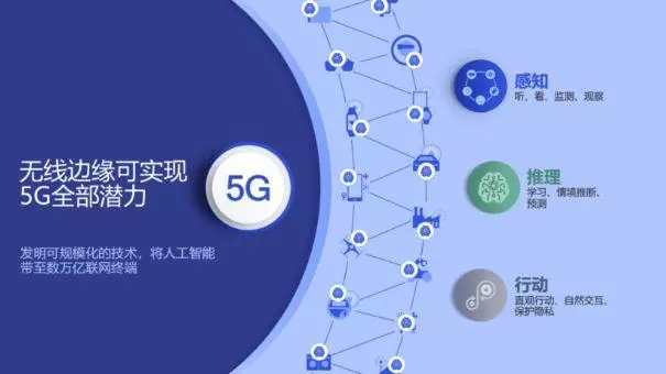 明年5G時代或將到來 這些你必須要懂
