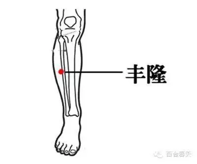 人體毒素排泄口,把濕毒排出去,健康長壽~
