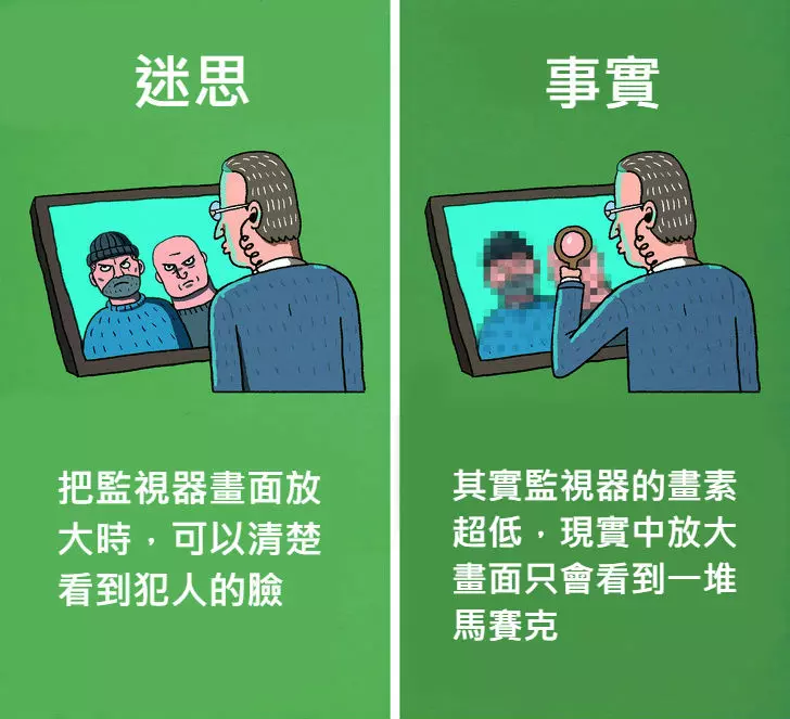 12個「被好萊塢耍得團團轉」的錯誤電影迷思!#4 食人魚「比你想像中膽小」遇到根本不用怕