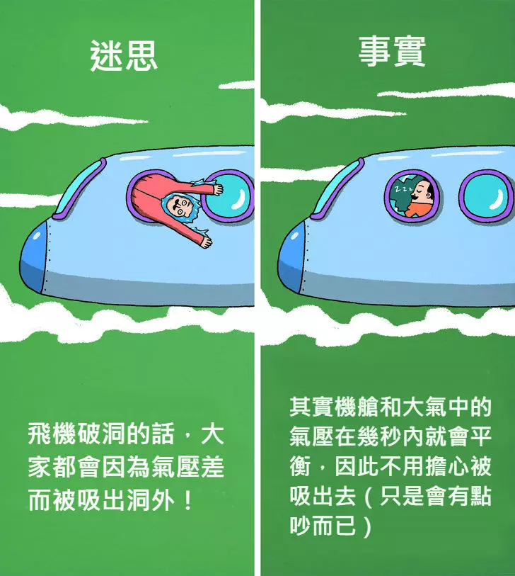 12個「被好萊塢耍得團團轉」的錯誤電影迷思!#4 食人魚「比你想像中膽小」遇到根本不用怕
