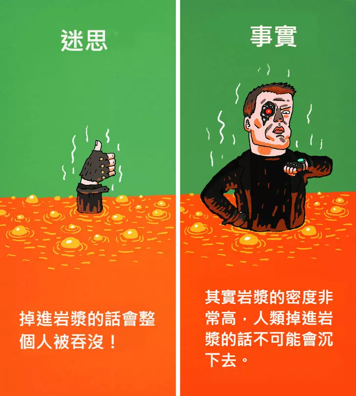 12個「被好萊塢耍得團團轉」的錯誤電影迷思!#4 食人魚「比你想像中膽小」遇到根本不用怕