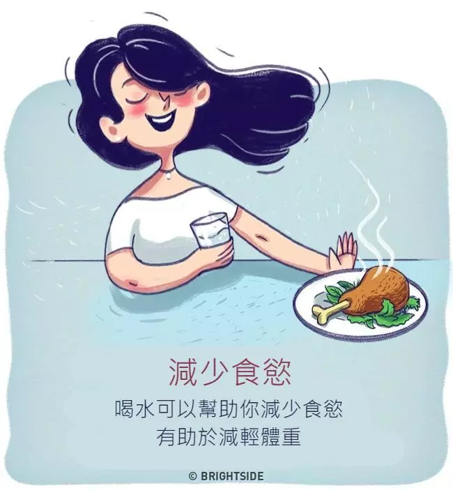 9個「連續30天只喝水」的驚人身體變化!皮膚變亮同時「超不費力好處」讓你秒戒掉飲料