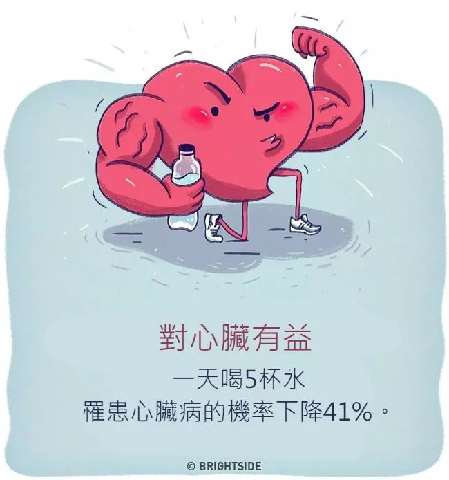 9個「連續30天只喝水」的驚人身體變化!皮膚變亮同時「超不費力好處」讓你秒戒掉飲料