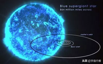 這顆恆星是宇宙中最亮的,也是質量最大的,相當於265個太陽