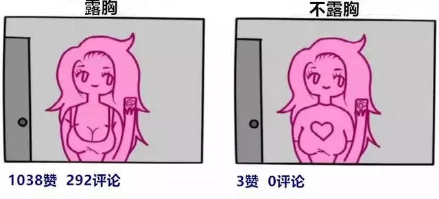 一組真實到殘酷的漫畫,完美總結網際網路人生!裡面肯定有一個你...