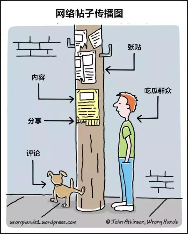 一組真實到殘酷的漫畫,完美總結網際網路人生!裡面肯定有一個你...