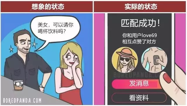 男女關係：想像.vs.現實