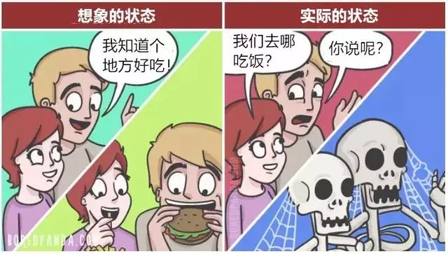 男女關係：想像.vs.現實
