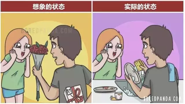 男女關係：想像.vs.現實