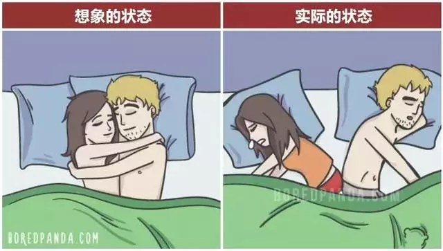 男女關係：想像.vs.現實