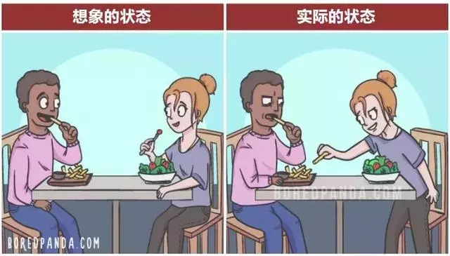 男女關係：想像.vs.現實