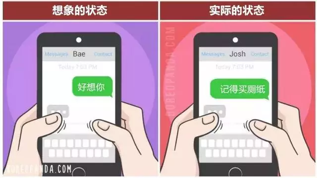 男女關係：想像.vs.現實