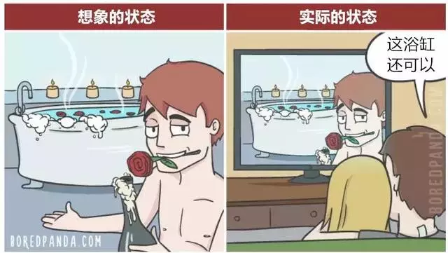 男女關係：想像.vs.現實