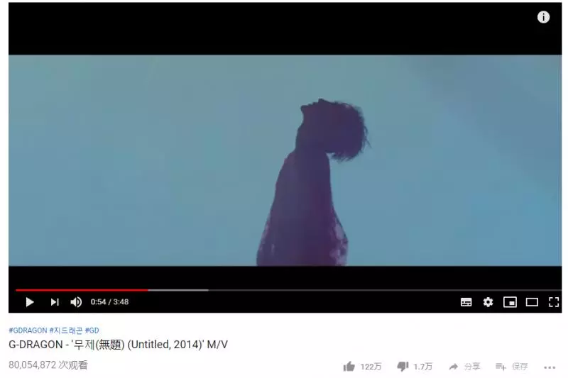 [BigBang][分享]181119 GD的《無題》播放量突破8000萬離1億也不遠啦！