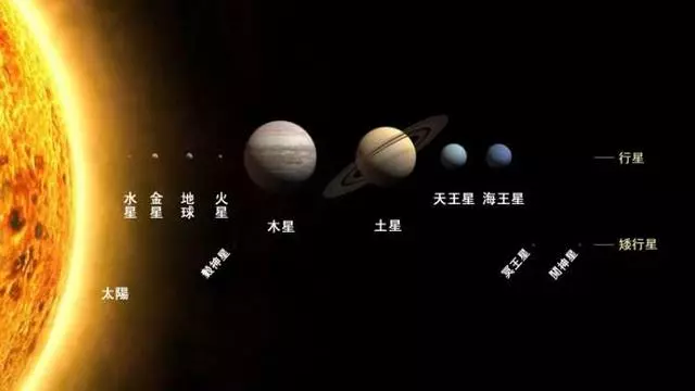 這顆行星溫度高達4327℃,比一些恆星溫度還高,卻只是曬出來的