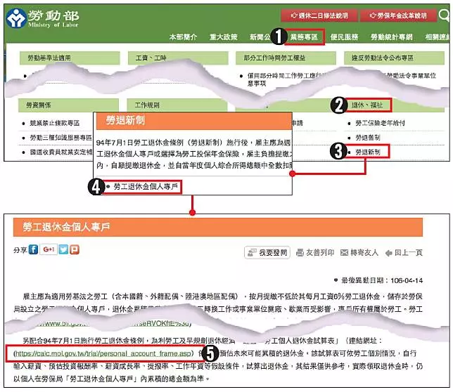 勞保＋勞退＋國保　3分鐘算出退休可領多少錢
