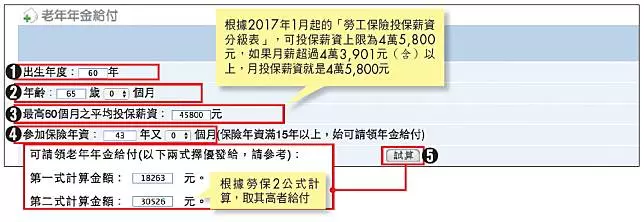 勞保＋勞退＋國保　3分鐘算出退休可領多少錢