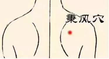 風寒肆虐百病始生,快護好身上7處擋風牆!