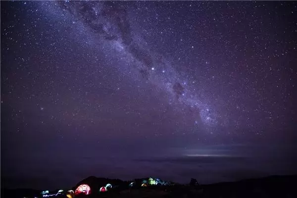 宇宙很大,那科學家是怎麼「量」出來的?